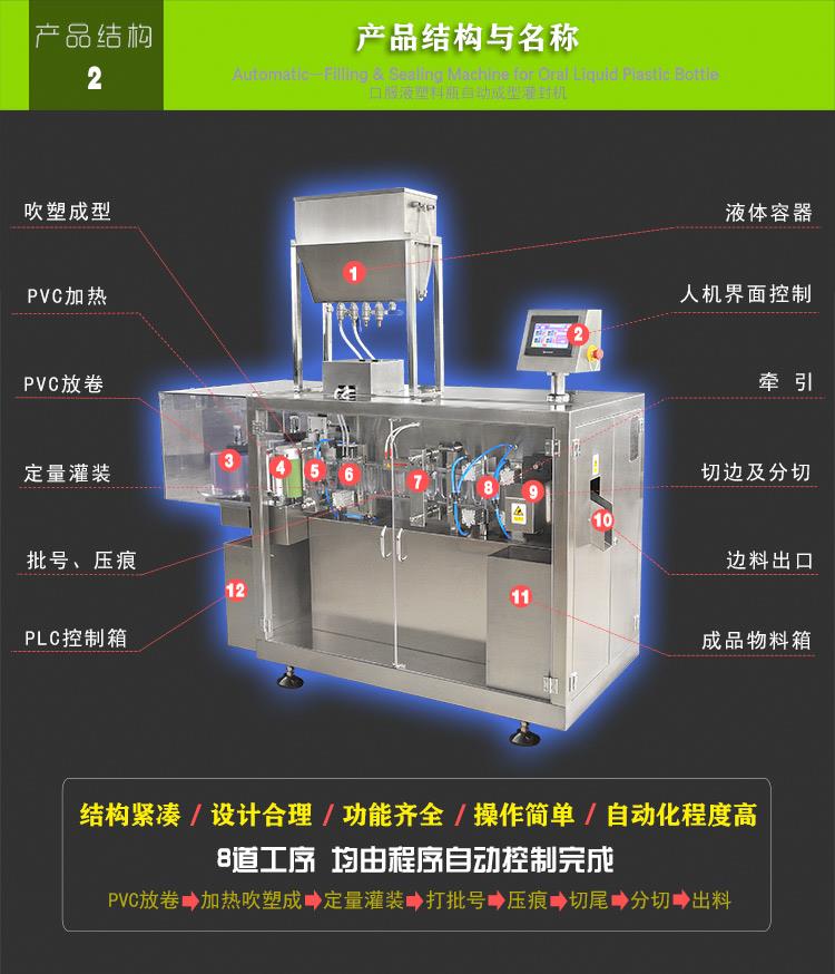 口服液灌裝機(jī)