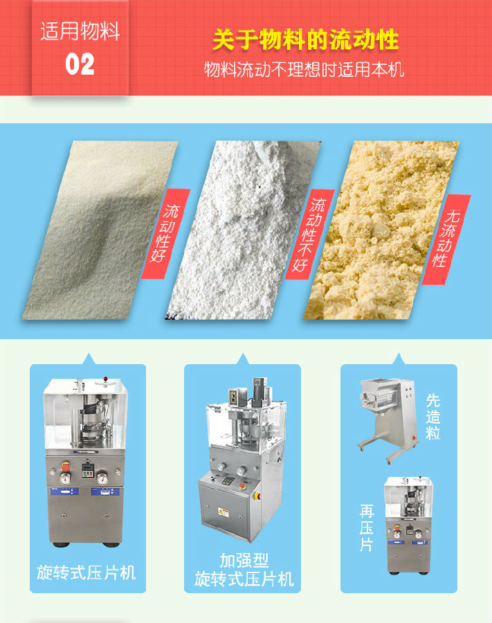 加強(qiáng)型旋轉(zhuǎn)式壓片機(jī)