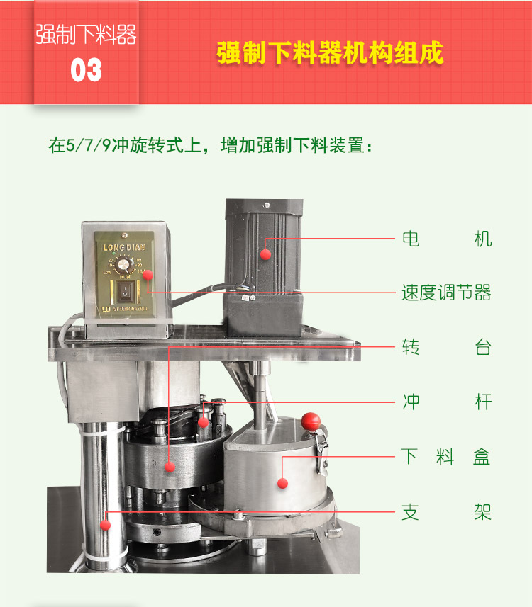加強(qiáng)型旋轉(zhuǎn)式壓片機(jī)
