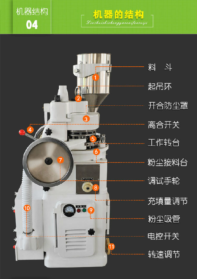 鐵質(zhì)15/17/19沖旋轉(zhuǎn)式壓片機
